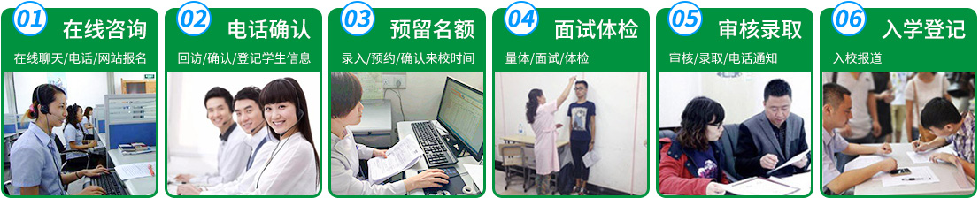 重庆卫校招生网报名流程